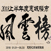 成交188億元！2018年上半年惠城樓市“頭號玩家”是……