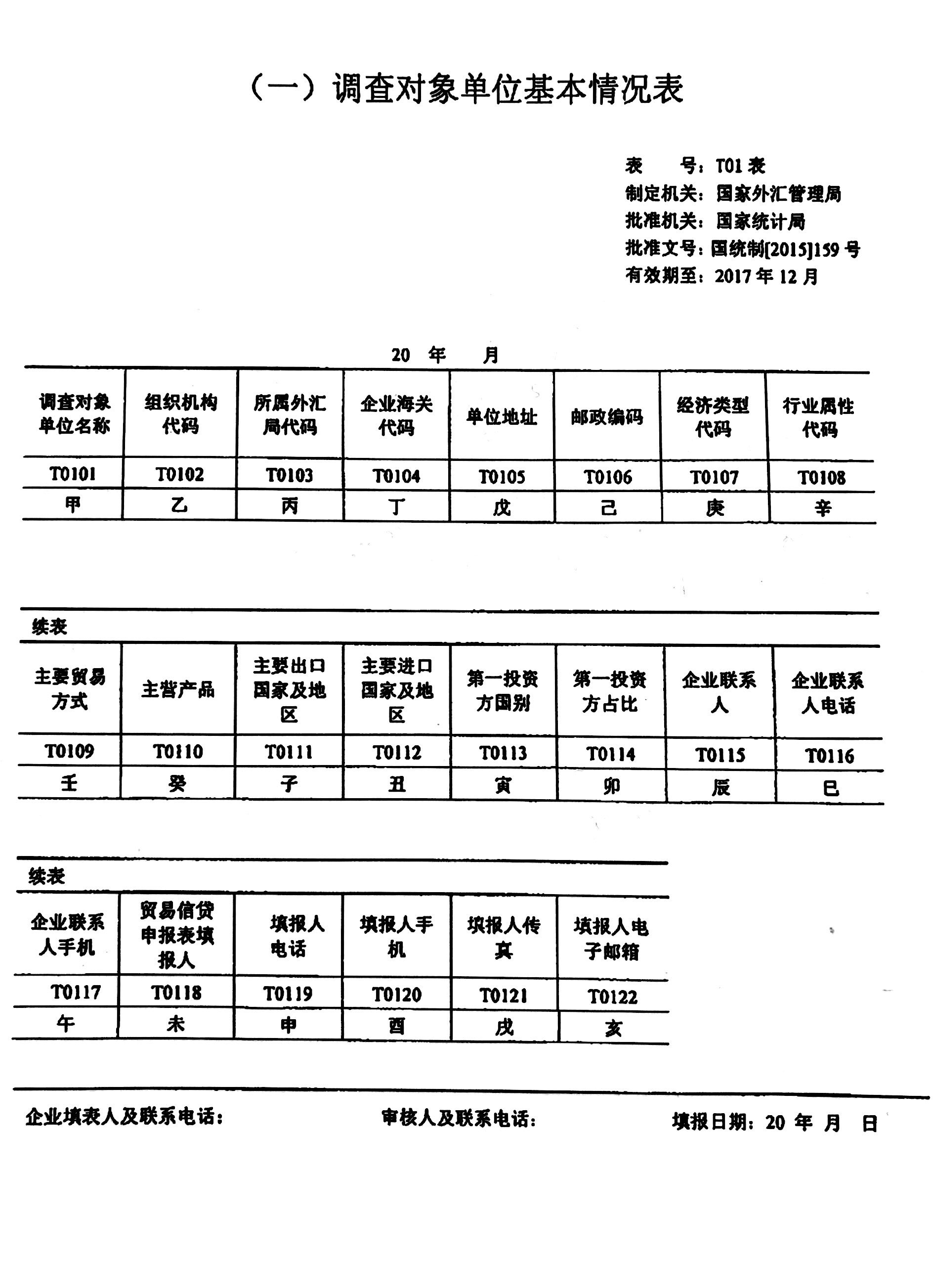 贸易信贷调查填报指南