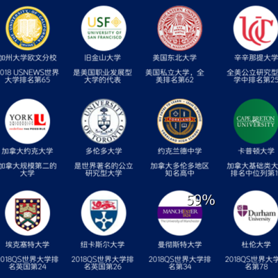 200+世界名?，F場面試招生，與名校談談！