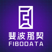 考拉最新引爆案例！